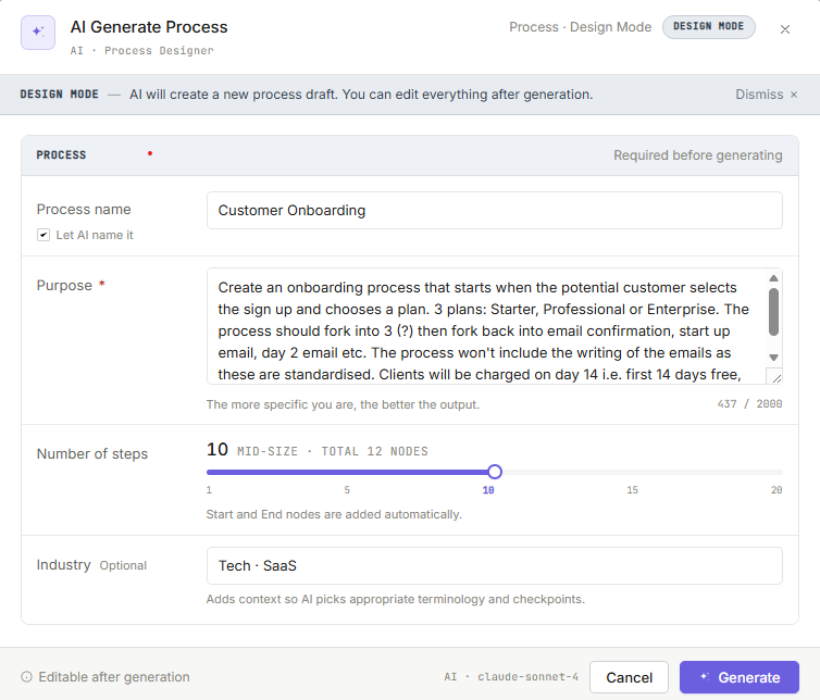 D2R AI Generate Process modal: process name, purpose description, step count, optional industry, and Generate action